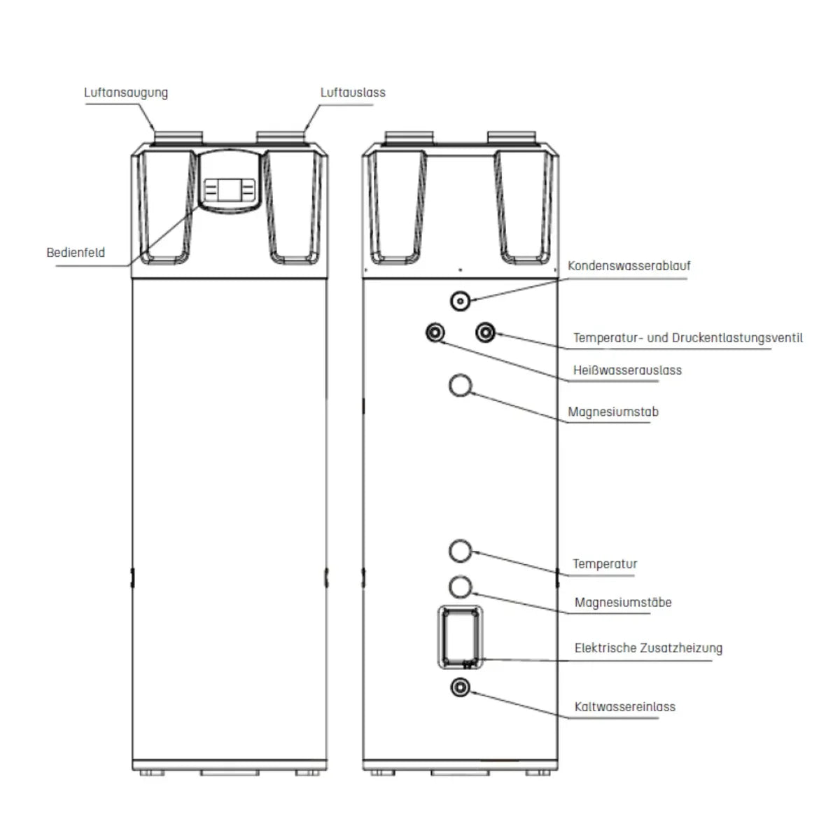 AquaBoost A+ Brauchwasser Wärmepumpe