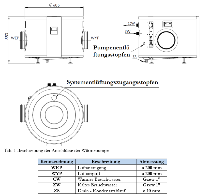Brauchwasser Wärmepumpe Alfa2 mit 200l Warmwasserspeicher