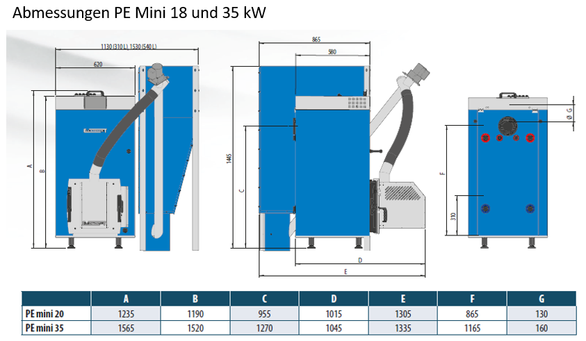 Abmessungen Pelletkessel Pe Mini 18 kW und 35 kW