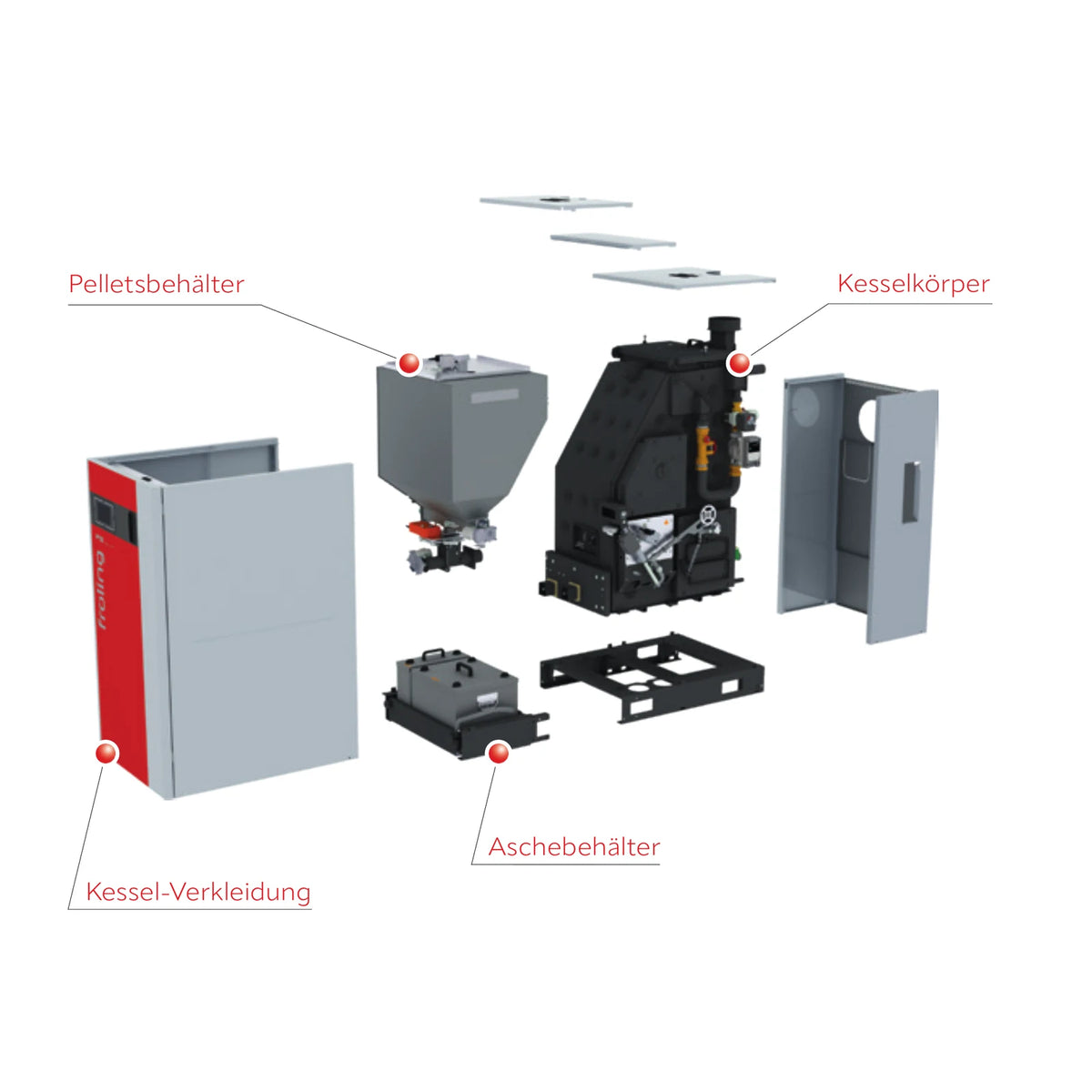 Fröling P5 Pellet 45-105 kW teilbar für die Einbringung in den Heizraum