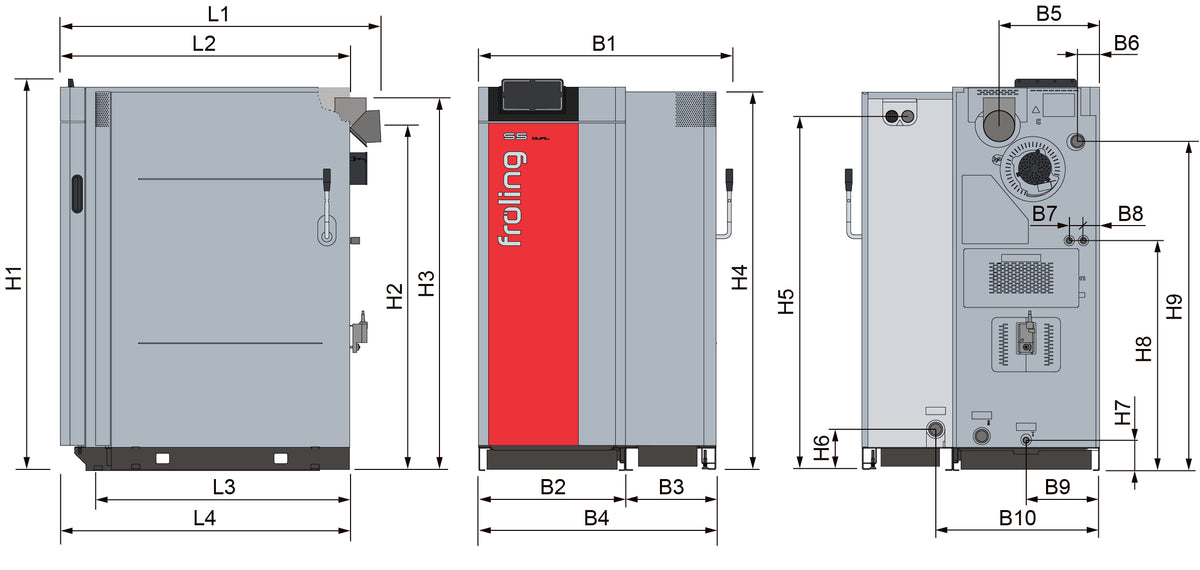 Fröling S5 Dual Kombikessel Scheitholz und Pellets 22, 30, 34 und 40 kW
