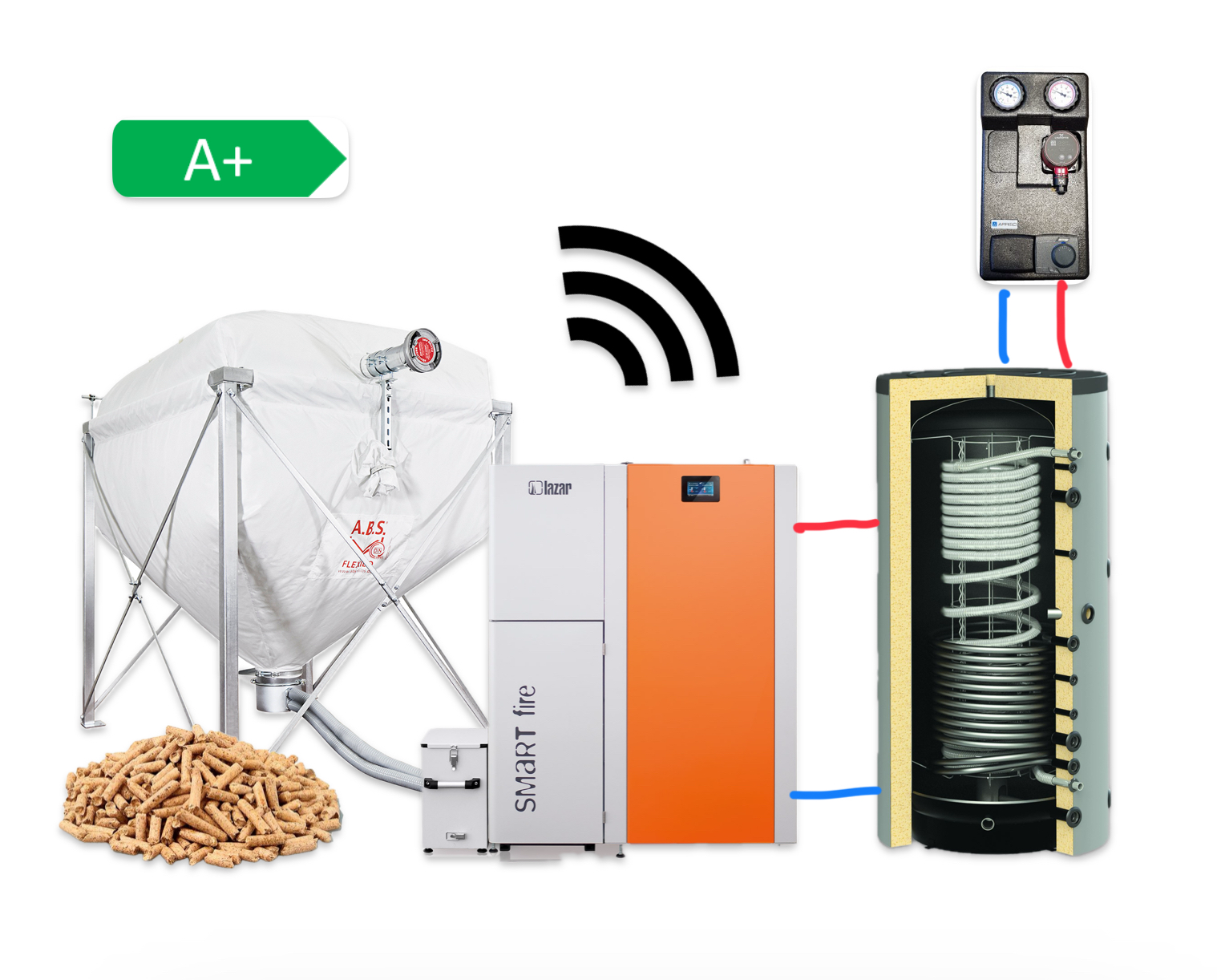 Einfamilienhaus Set Pelletheizung